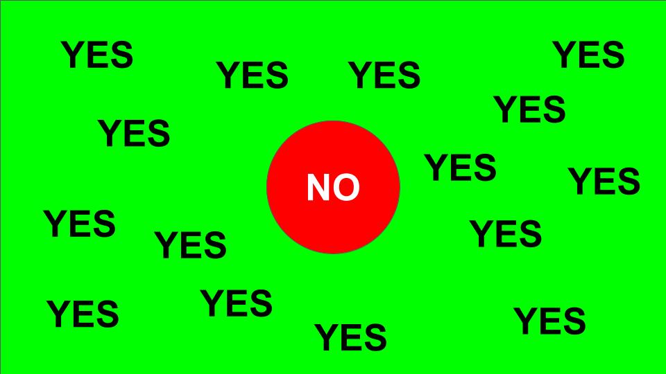 Small circle representing no. Everything else represents yes.